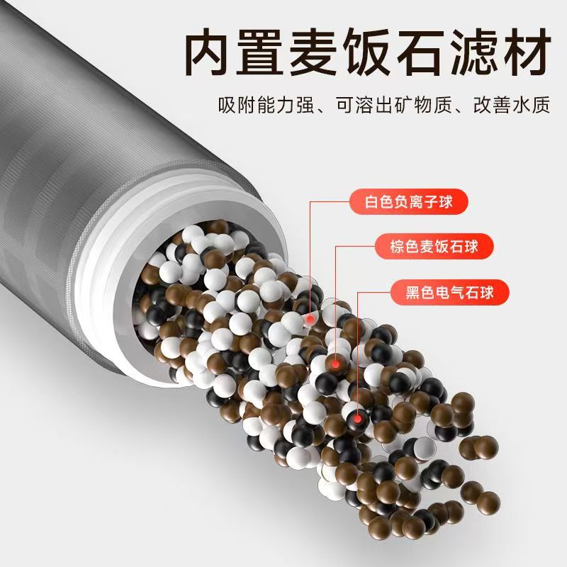 New Bathroom Stainless Steel W - огляд і ціна Water Filter Cartridge