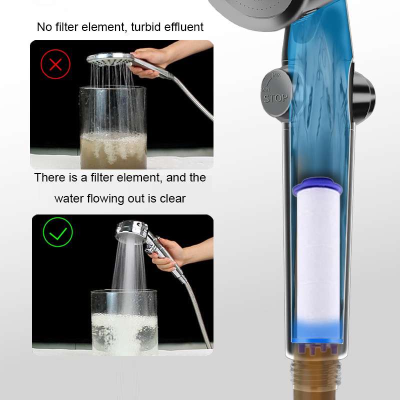 5/10PCS Shower Filter Increase - огляд і ціна Water Filter Cartridge