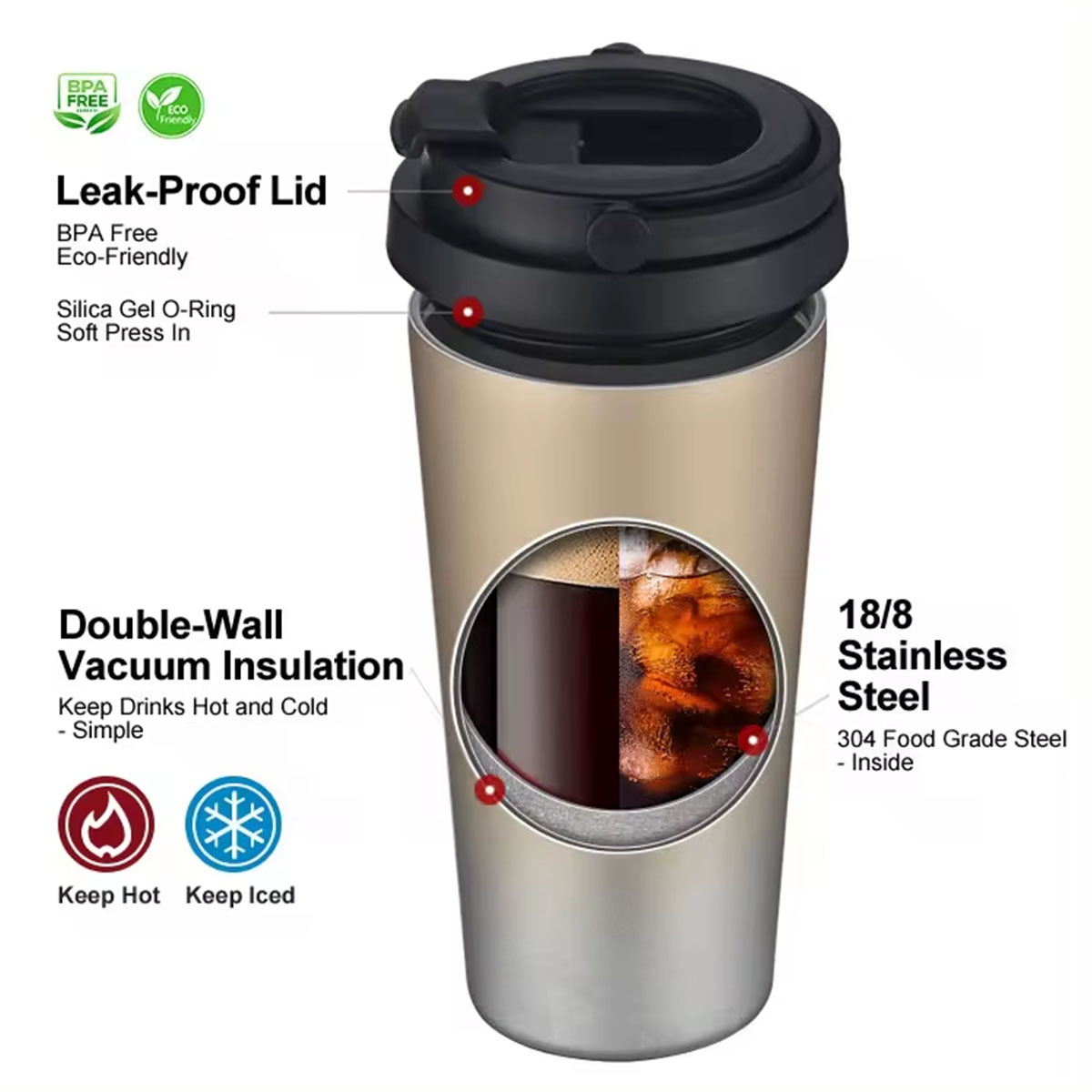 Insulated Travel Coffee Mug 16 - огляд і ціна Coffee Equipment Gift
