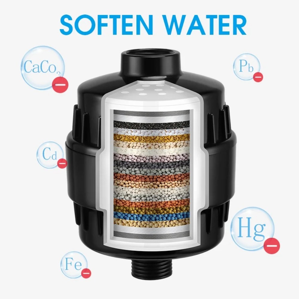 High Flow Shower Filter Cartri - огляд і ціна Water Filter Cartridge