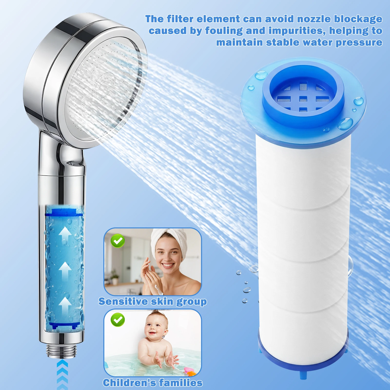20Pcs Shower Head Filter PP Co - огляд і ціна Water Filter Cartridge